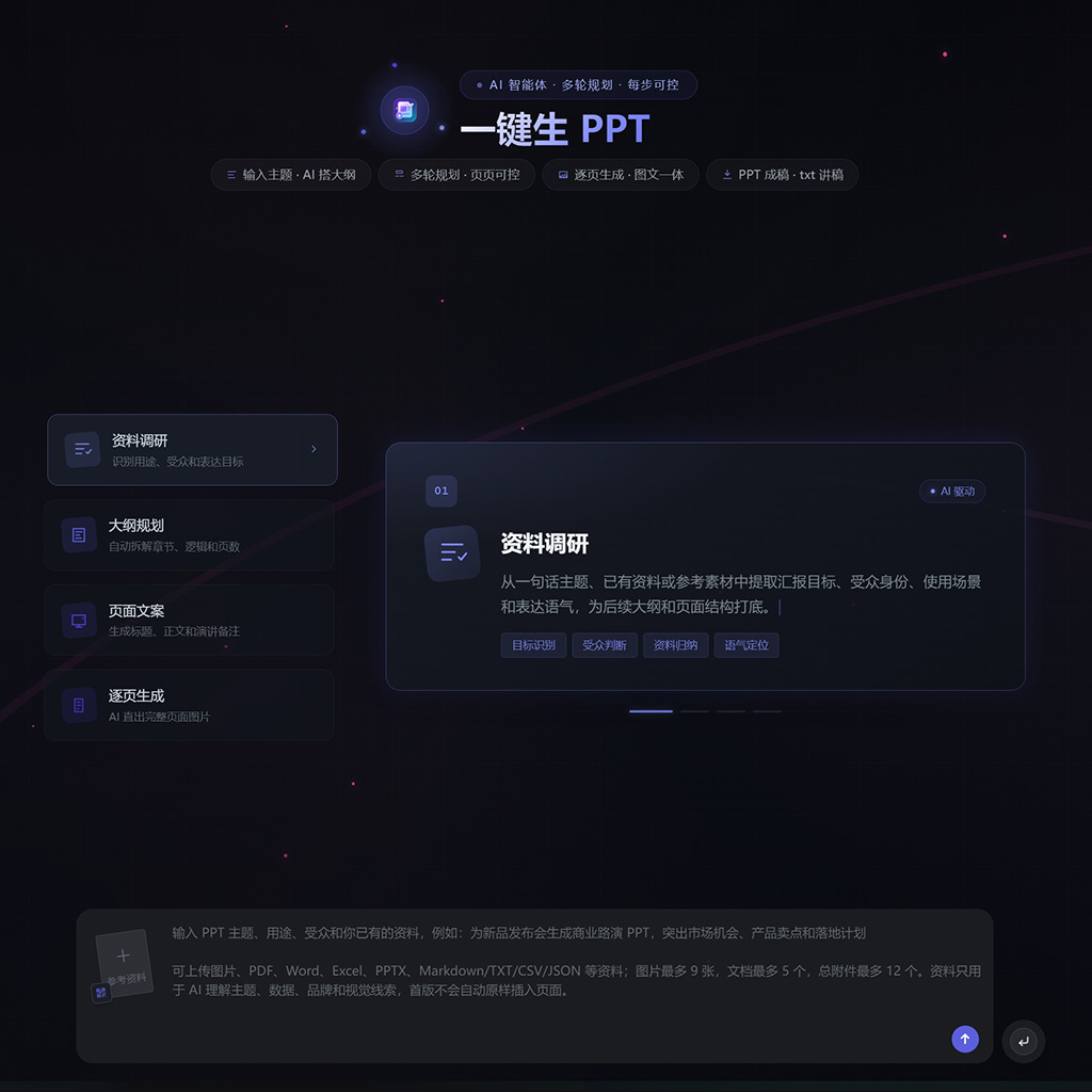 商务PPT一键排版生成
